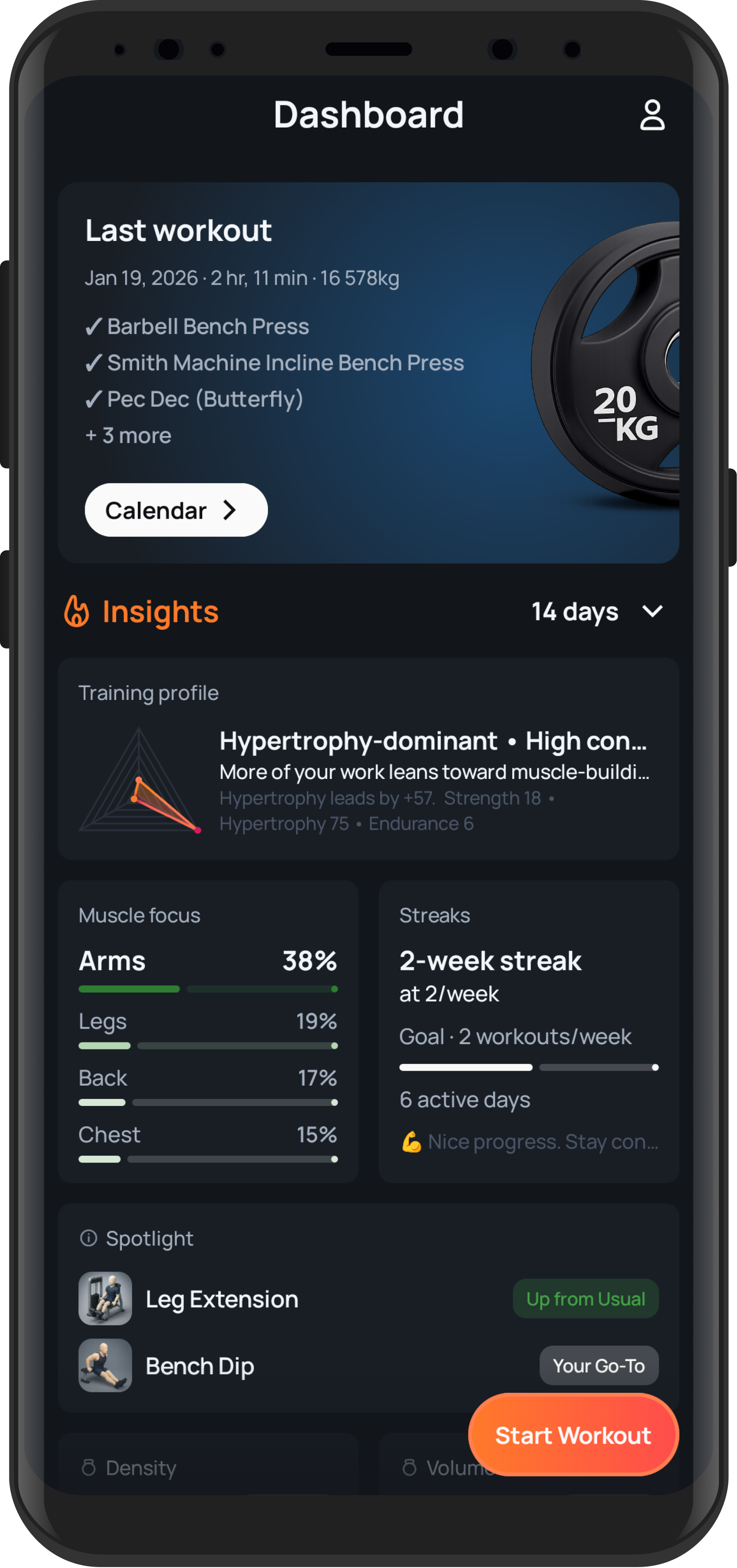 Grippo app dashboard screenshot